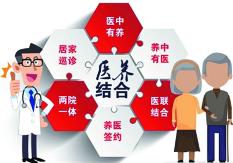 养老院收费标准的变化趋势与消费者关注点